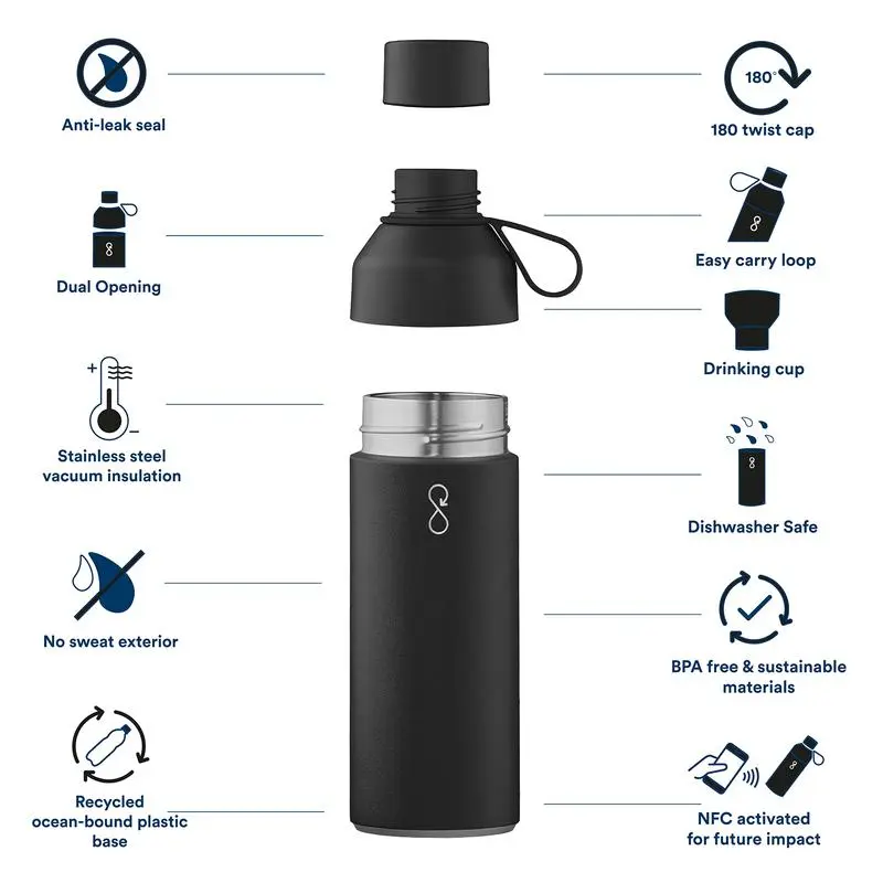 Ocean Bottle - Black (6).webp